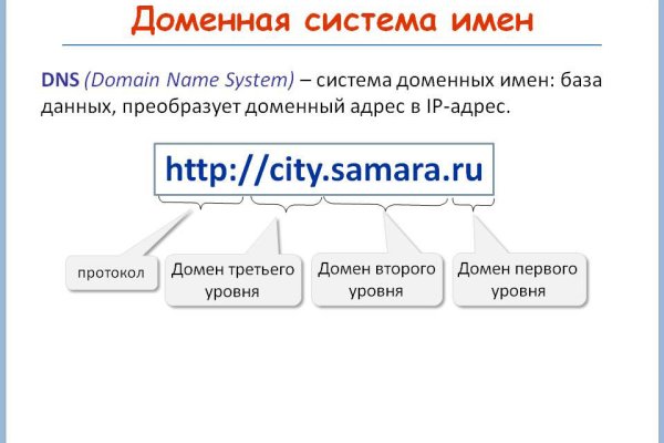 Onion сайт кракен