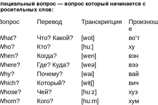 Пользователь не найден кракен что делать