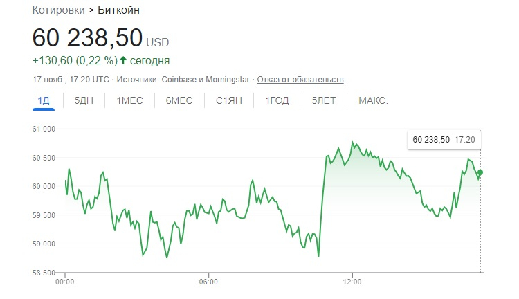 Кракен зеркало впн