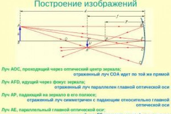 Прямая ссылка на кракен
