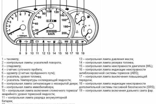 Кракен маркетплейс магазин