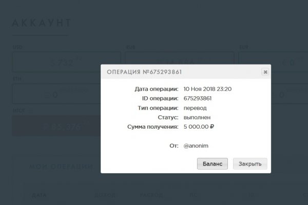 Кракен сайт 2krnk