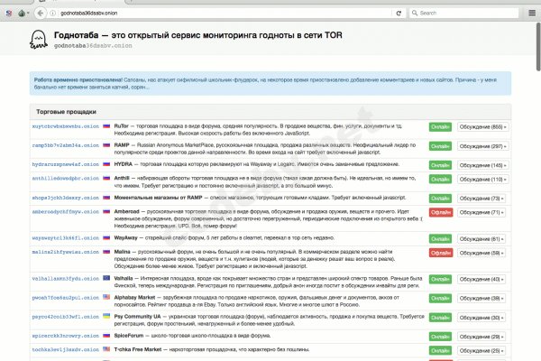 Kraken ссылка tor официальный сайт