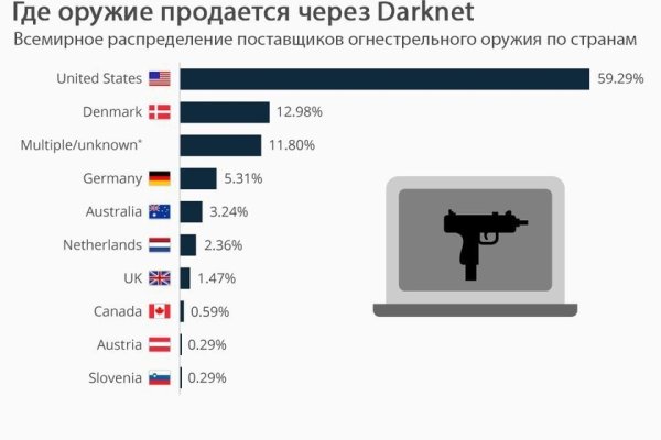 2krn io