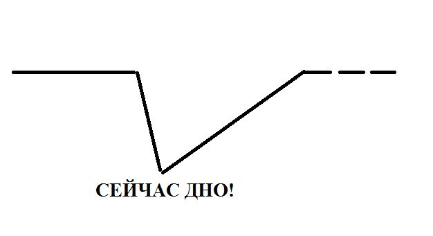 Кракен нар